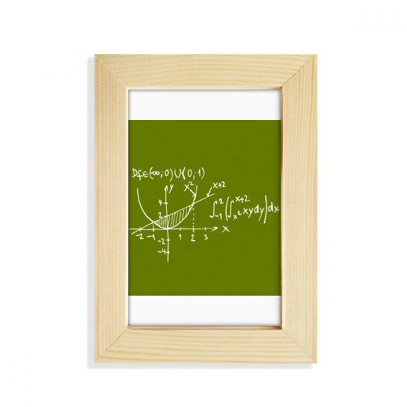 Formula Function Area Calculus Desktop Display Photo Frame Picture Art Painting 5x7 inch