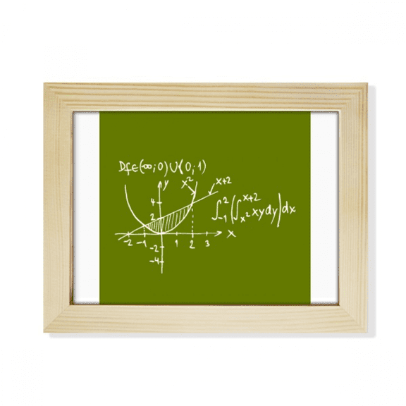 Formula Function Area Calculus Desktop Photo Frame Picture Art Decoration Painting 6x8 inch