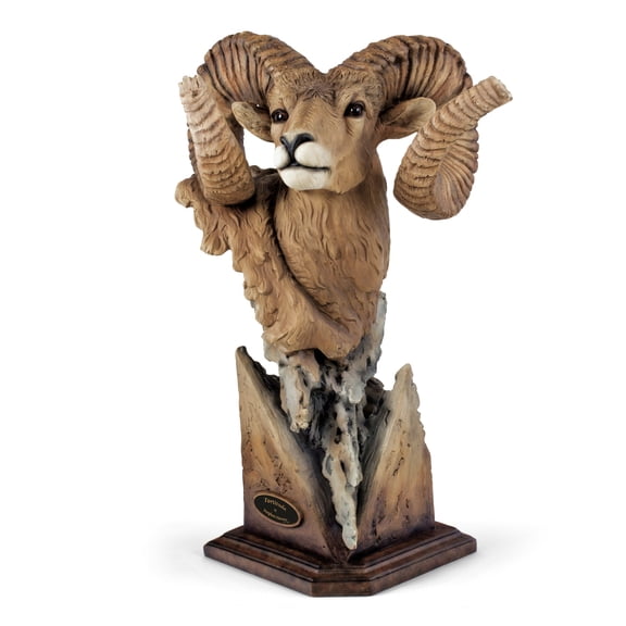 Fortitude - Ram