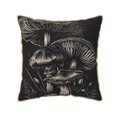 thumbnail image 1 of Fotbe Monochrome Mushroom Artwork Pattern Velvet Decorative Throw Pillow Covers with Elegant Piping, Soft Plush Cushion Cover for Sofa, Bed, Car, Office-16"x16", 1 of 8
