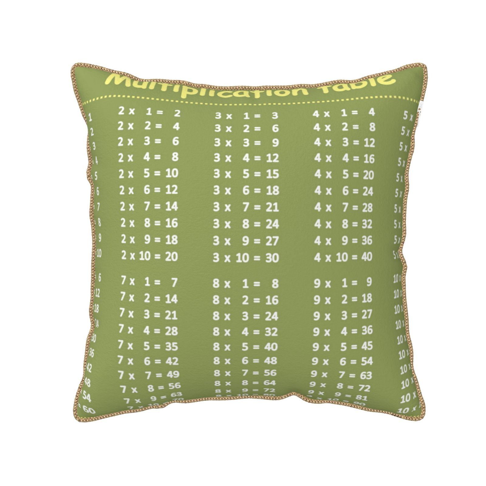 Fotbe Multiplication Table1 Pattern Velvet Decorative Throw Pillow ...