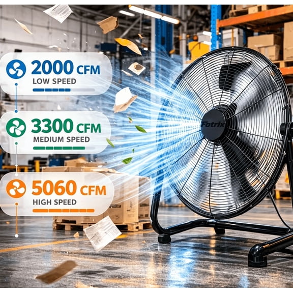 Fotrix 14 Inch Industrial Floor Fan, 3 Speed Heavy Duty Metal Box Fan with Carry Handle & Stable Base, Portable Tilting Cooling Fan for Garage Warehouse Patio Workshop Home