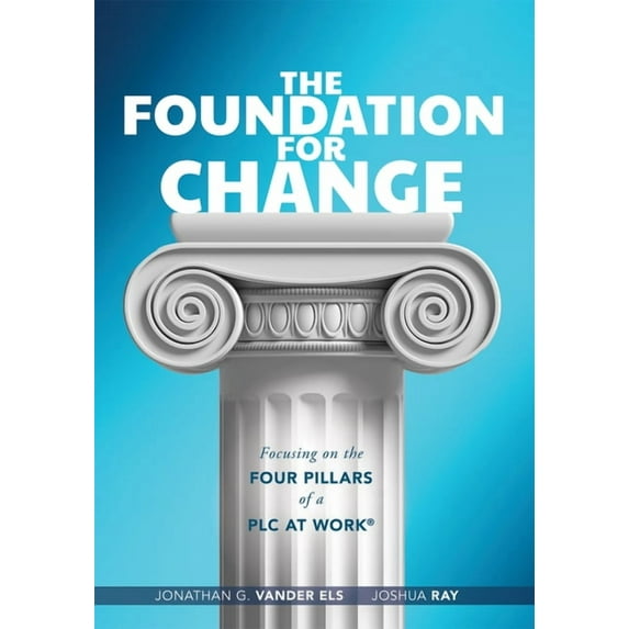 Foundation For Change