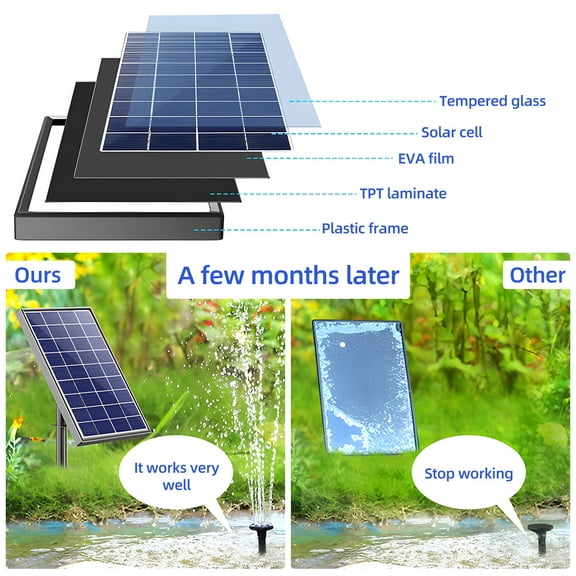 Fountain,Pump With 8 Water Pump Stakes Solar Powered Pond Pump Pond/pool/fish Water Pipe And 160l/h Rate Solar Powered Pond 8 Nozzles 9.84ft Nozzles 9.84ft Water With 8 Nozzles