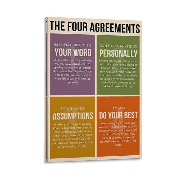 Four Agreements Poster for Kids Canvas Wall Art Prints Poster Gifts Photo Picture Painting Posters Room Decor Home Decorative 24x36inch(60x90cm)