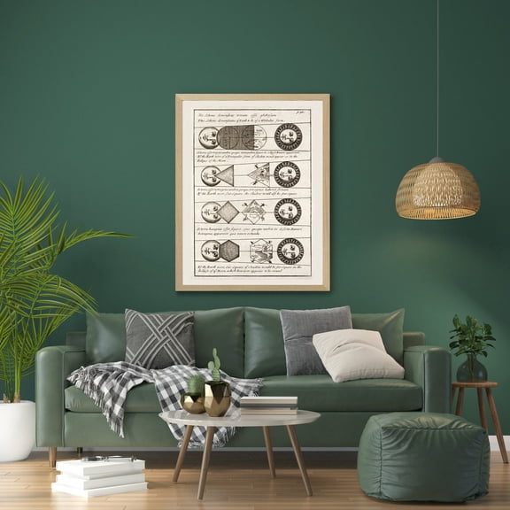 Four Diagrams Solar Eclipses Wall Art Print, Vintage Astronomy Decor Unframed Paper Print
