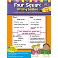 thumbnail image 1 of Pre-Owned Four Square: Writing Method Grades 4-6 W/Enhanced CD: A Unique Approach to Teaching Basic Writing Skills Paperback, 1 of 1