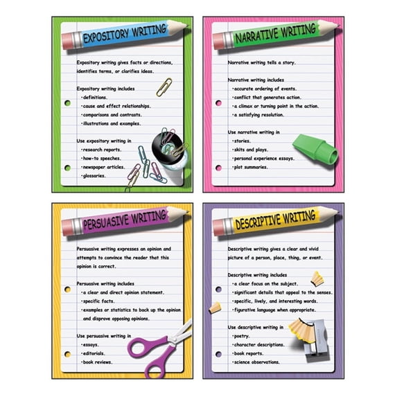 Four Types of Writing Posters, Set of 4 | Bundle of 10 Sets