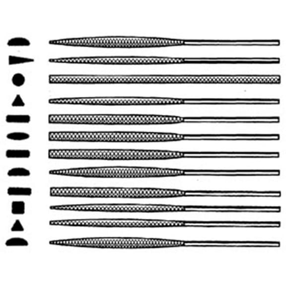 Fowler Swiss Pattern File Set