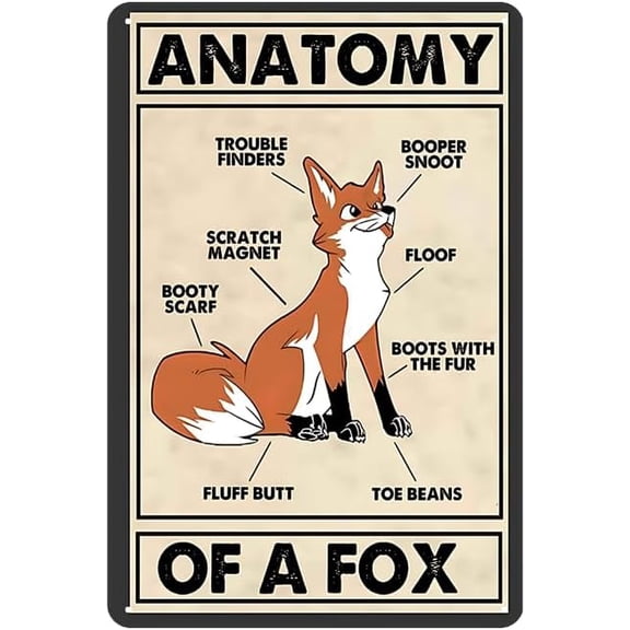 Fox Knowledge Metal Tin Sign - Anatomy of A Fox sign, Vintage Hunting Decor Educational Poster for School, Home and Farmhouse Wall Art Decor, Gifts for Fox Lover, 8 x 12 Inches