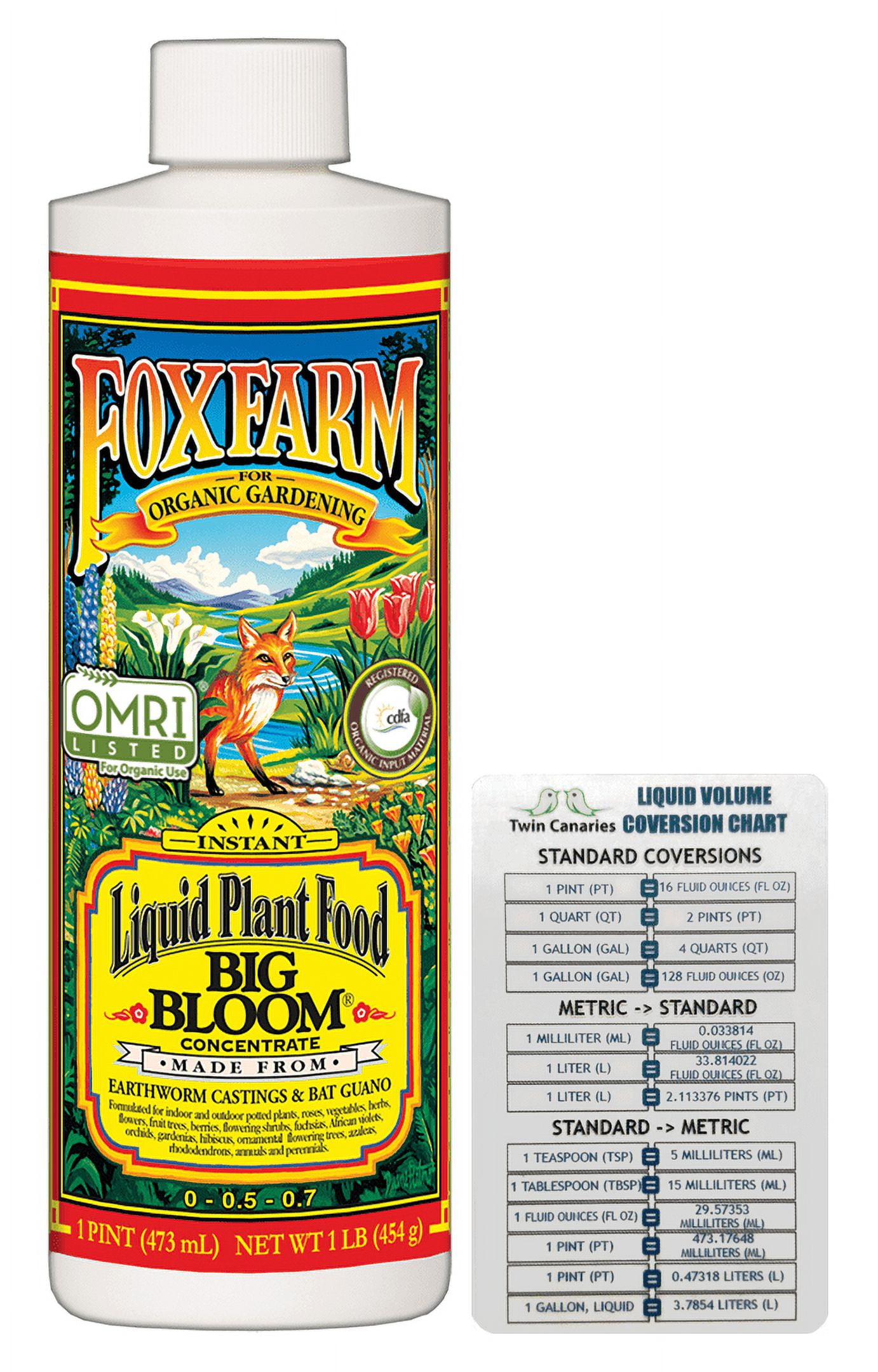 Foxfarm Soil Feeding Schedule - kki87er