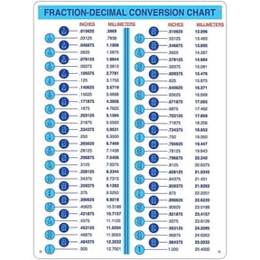 Fraction-Decimal Conversion Chart mm to inches Conversion Chart for Designers Engineers Mechanics Sticker Decal (18 in W x 24 in H Composite Aluminum)