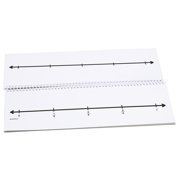 Fraction Number Line Flip Book | Bundle of 2 Each