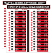 Fraction and Decimal to Metric Conversion Chart Stickers Inches and Millimeters Machine Tooling Chart Labels 6x8inch 3pcs