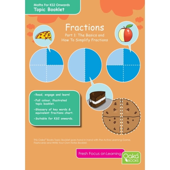 Fractions Part 1