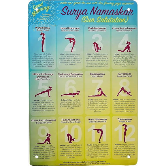 Frame USA Yoga Sun Salutation (Surya Namaskar) Art Poster Metal Tin Sign Wall Decor Fun Decoration for Home Kitchen Bar Room Garage Vintage Retro Plaque 12x8 Inch