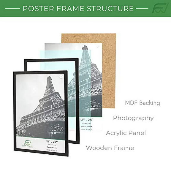 FrameWorks 16x20 Wooden Poster Frame, Classic Dark Oak Matte Edged Frames w/Shatterproof Acrylic Glass, Photos, Posters, Prints, Wall Decor  Home, Office, Gallery Display - Dark