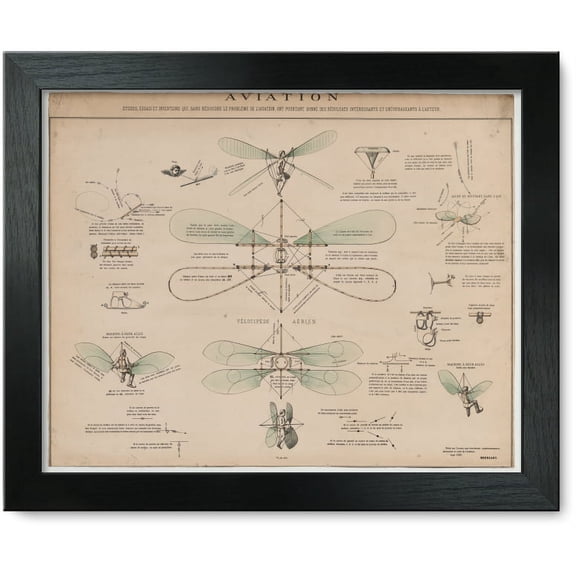 Framed Print: Aviation, Etudes, Essais Et Inventions Qui, Sans Resourdre Le