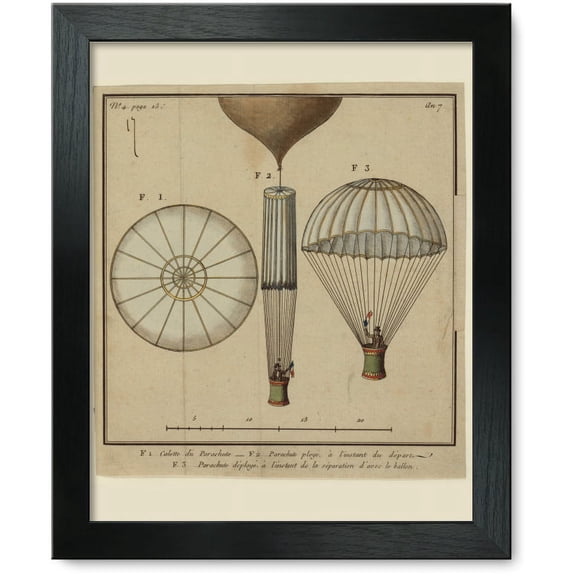 Framed Print: Le Premier Parachute De Jacques Garnerin, Essaye Par Lui-Meme Au