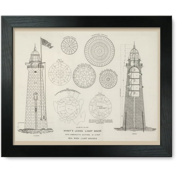 Framed Print: Minot's Ledge Light House With Comparative Sections Of Other Sea