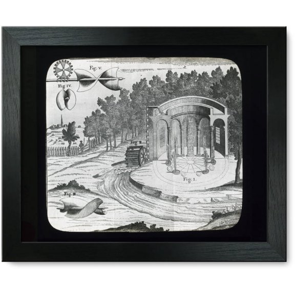 Framed Print: Reproduction Of Print Showing Water Wheel, Archimedian Screw, And