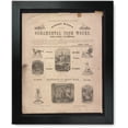 thumbnail image 1 of Framed Print: Robert Wood's Ornamental Iron Works, Ridge Avenue, Philadelphia, 1 of 3