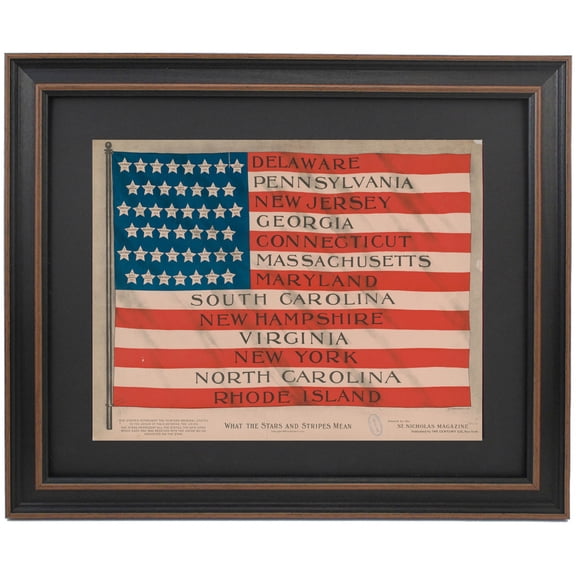 Framed What Stars and Stripes Mean Illustration. Replica Prints by Patriot Gear Company