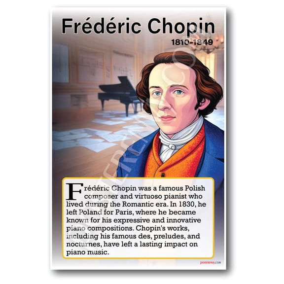 Frederic Chopin - Romantic Composer - Biography Poster 18 x 12 inch