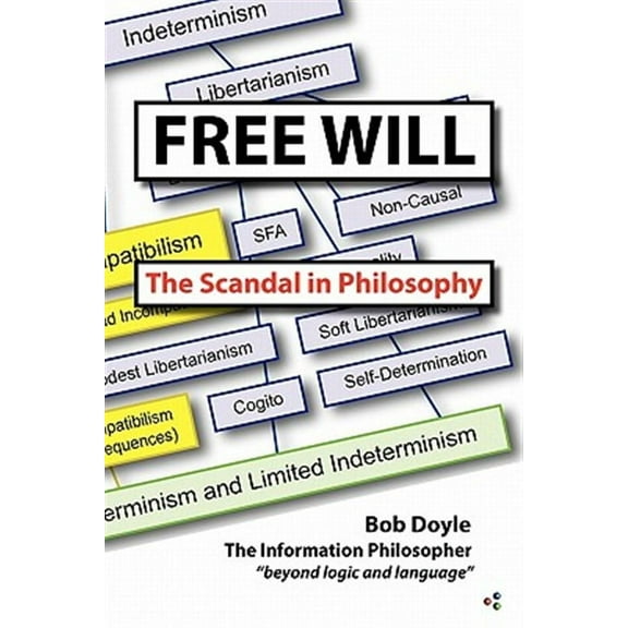 Free Will: The Scandal in Philosophy (Paperback)