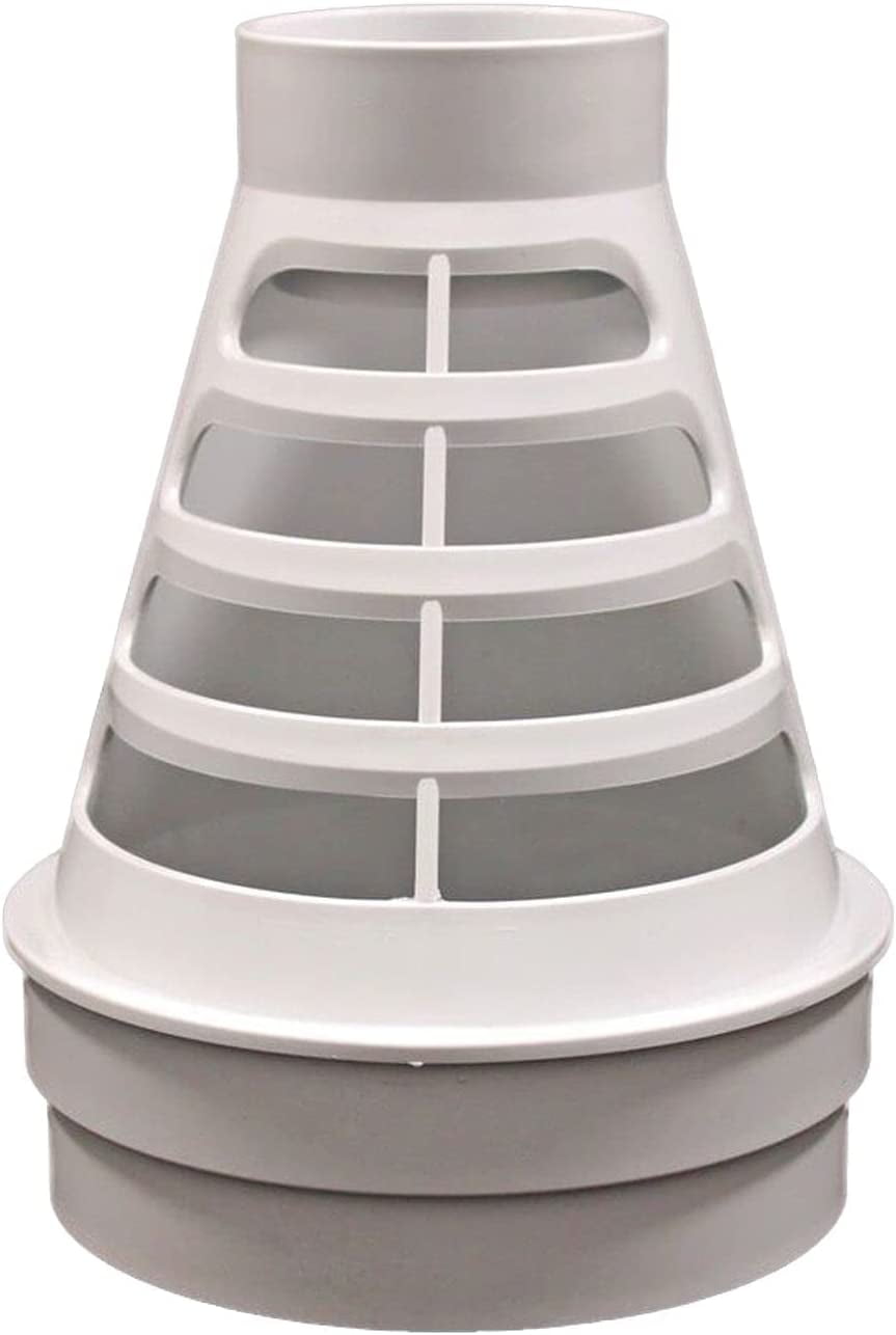 Freeze Relief Kit For Schedule Thin/Thick Wall Pipes 4" Sump Pump