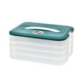 thumbnail image 1 of Freezing Storage Box Clear Fridge Box with Time Recoder Multilayer Container Stackable for Kitchen, 1 of 9