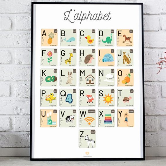 French Alphabet A-Z Printable Educational Posters | Cursive, Script, Phonetics, Visual Cues, Unframed Paper Poster 8x10in