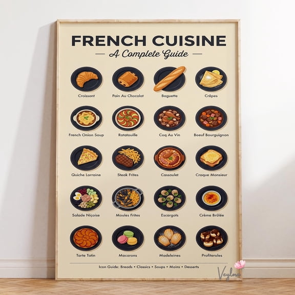 French Cuisine Vintage Menu Wall Decor