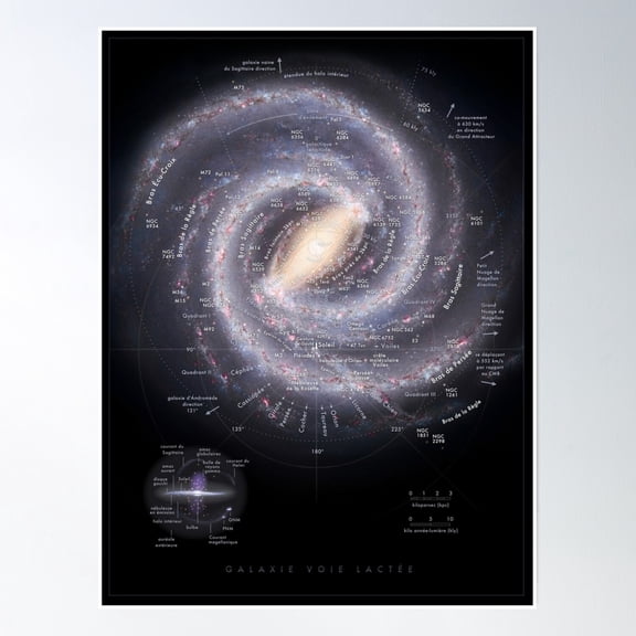 **French** Milky Way Map (En Français) Carte De La Voie Lactée Poster Wall Art, Modern Wall Decor, 8x12 UNFRAMED