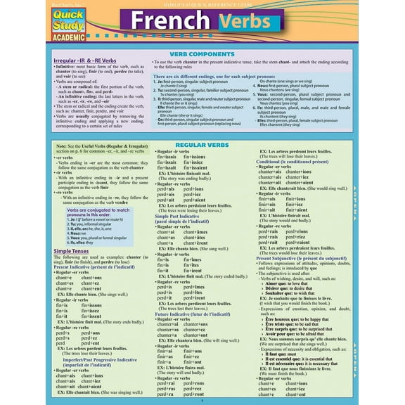 French Verbs (Other)