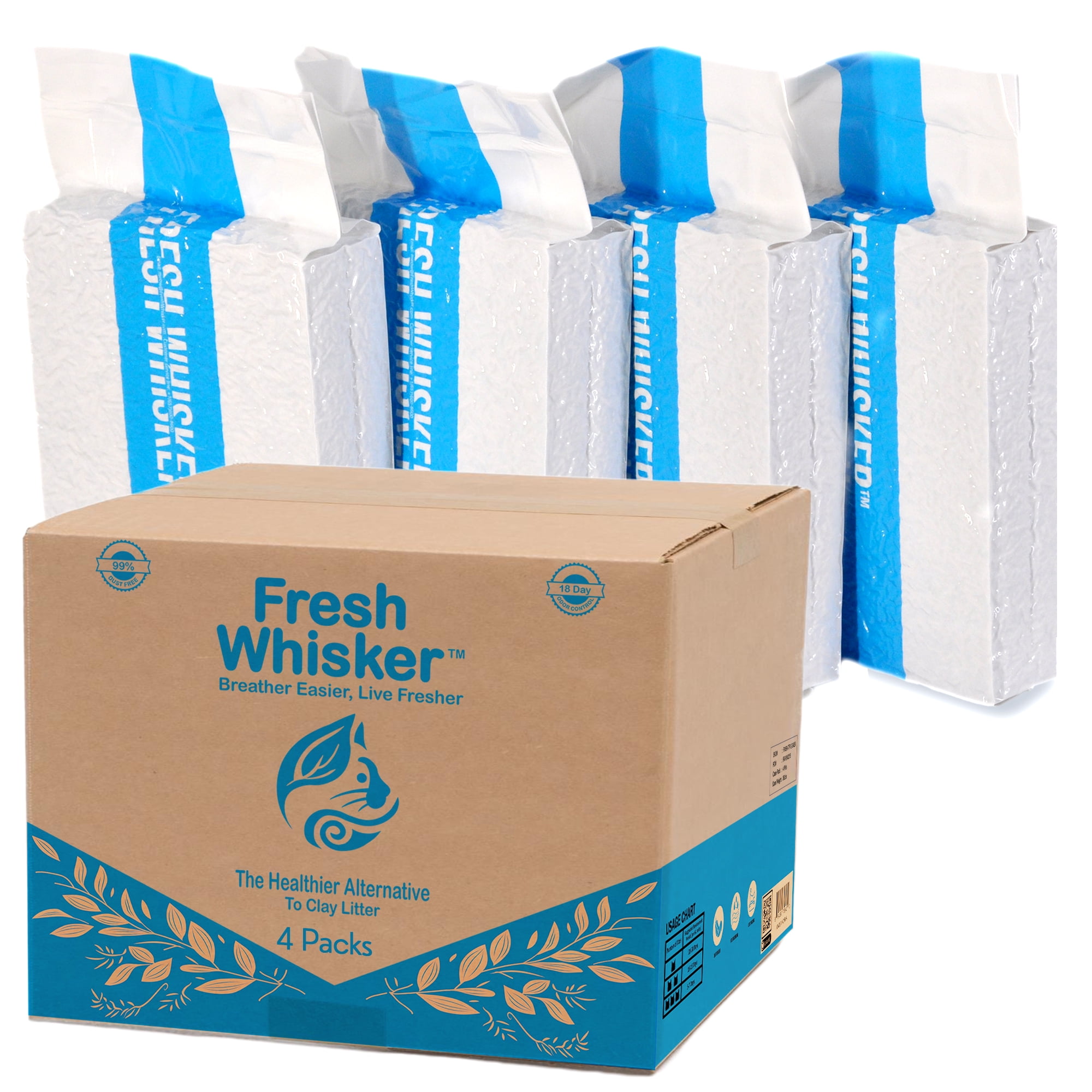 FreshWhisker Tofu Cat Litter, Odor Free Flushable Clumping Litter (4 Pack)