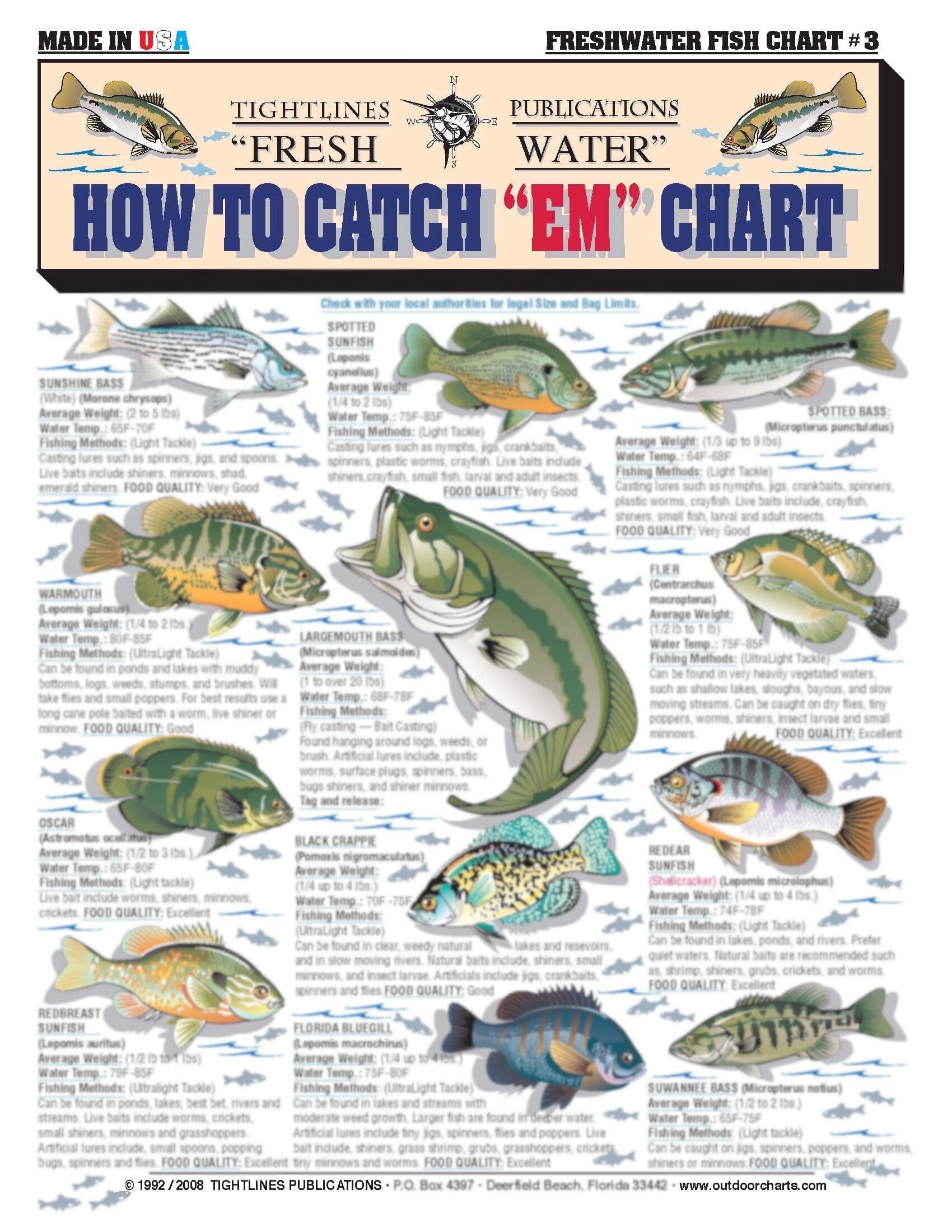 Freshwater Fish Identification Guide - Waterproof Quick Reference ...