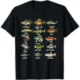 thumbnail image 1 of Freshwater Fish Species Identification Chart for Men Fisherman Short Sleeve Graphic T-Shirt, 1 of 6