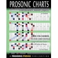 thumbnail image 1 of Fretboard Chord Charts for Guitar (Paperback) by Tony Pappas, Prosonic Studios, 1 of 1