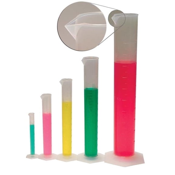 Frey Scientific 531705 250 ml Measuring Cylinders - Pack of 6
