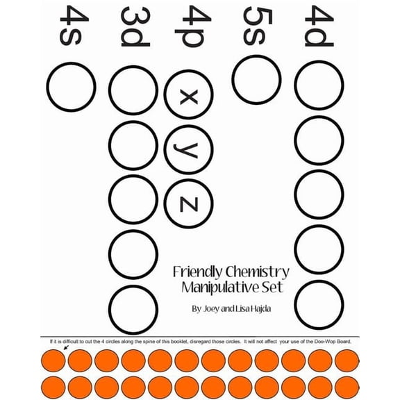 Friendly Chemistry Manipulative Set, (Paperback)