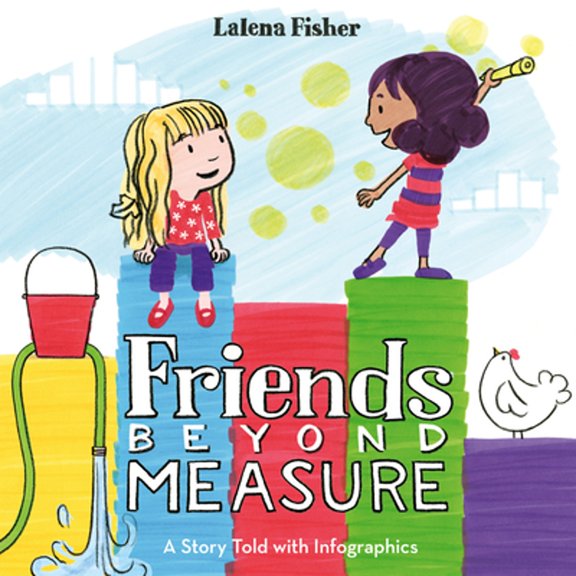 Pre-Owned Friends Beyond Measure (Hardcover) 0063210525 9780063210523