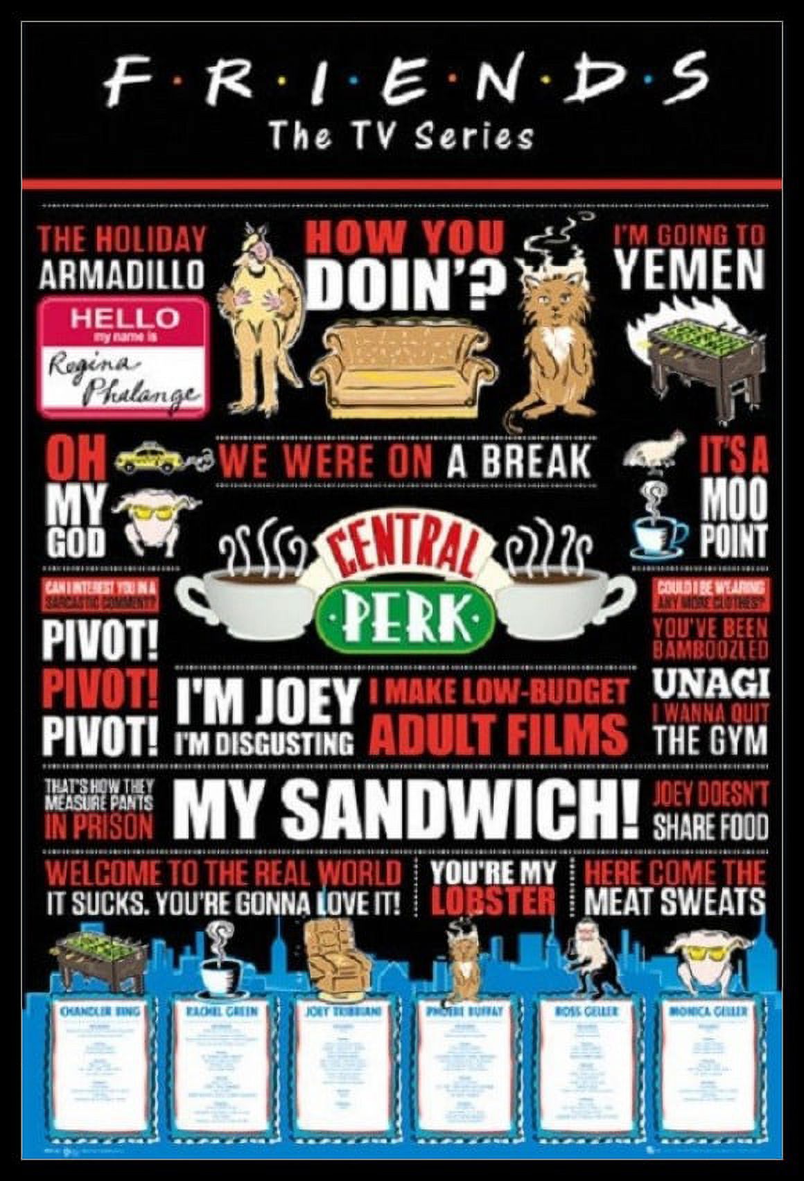 Friends Infographic Laminated & Framed Poster (24 x 36) - Walmart.com