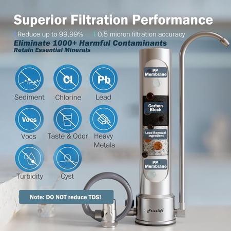 Frizzlife SS99 Countertop Water Filter System