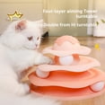 thumbnail image 1 of Frogued Cat Roller Toy 4-Level Turntable Cat Tower Toy with Ball Track Interactive Kitten Puzzle Toy for Indoor Cats (Yellow), 1 of 13