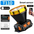 thumbnail image 1 of Frogued Head-Mounted Camping Headlight Long Battery Life Plastic Powerful Function LED Headlamp for Outdoor (Style 9), 1 of 13