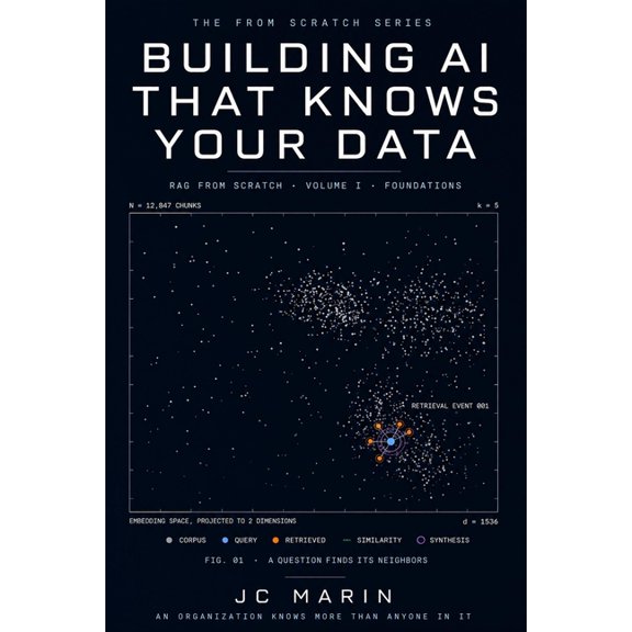 From Scratch Building AI That Knows Your Data: Vol 1, Book 1, (Paperback)
