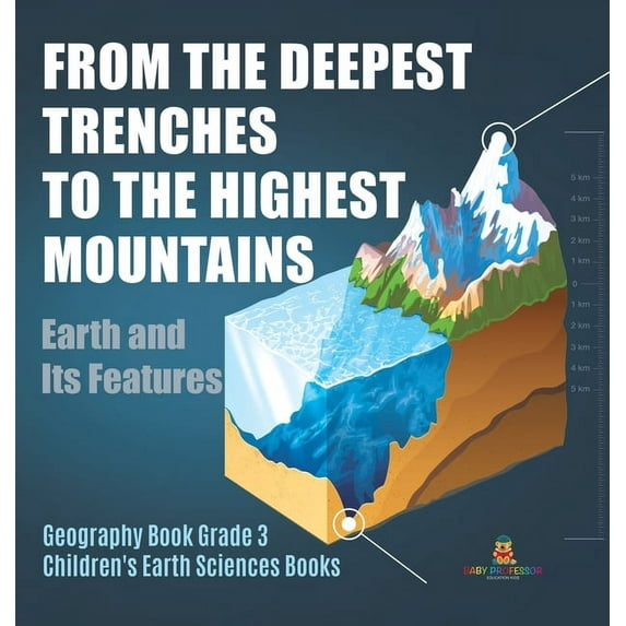 From the Deepest Trenches to the Highest Mountains: Earth and Its Features Geography Book Grade 3 Children's Earth Sciences Books (Hardcover)