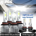 thumbnail image 1 of Front LED Headlight Fog Bulbs For 03-07 Silverado 02-05 Avalanche 500% Brighter than Halogen,6PCS, 1 of 14