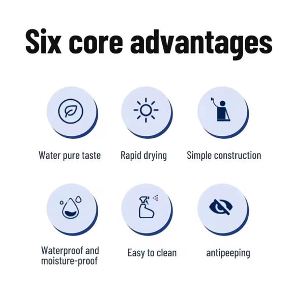 Frosted Glass | Semi-Transparent Finish Blocks Views | Waterproof Protective Coating for Windows, Doors, Shower Enclosures | Fast-Drying, Scratch-Resistant | Easy Application | Modern Elegant